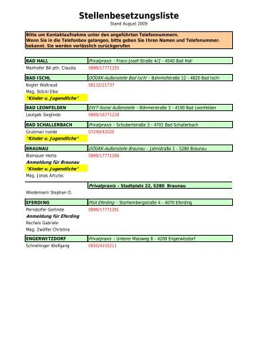 Stellenbesetzungsliste - OÖGKK