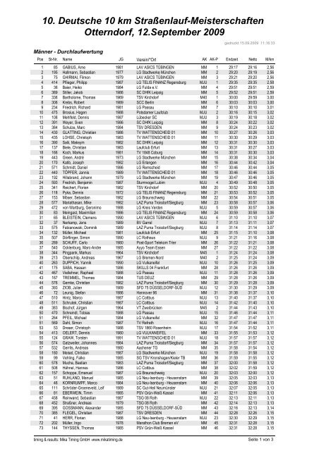 10. Deutsche 10 km Straßenlauf-Meisterschaften Otterndorf, 12 ...