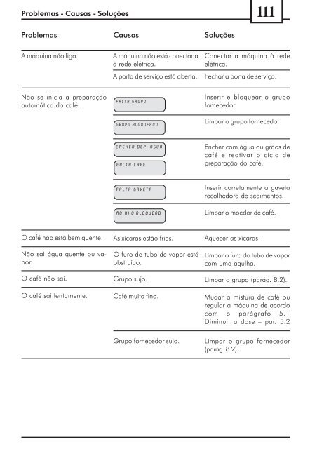 Manual de instrucciones - Philips