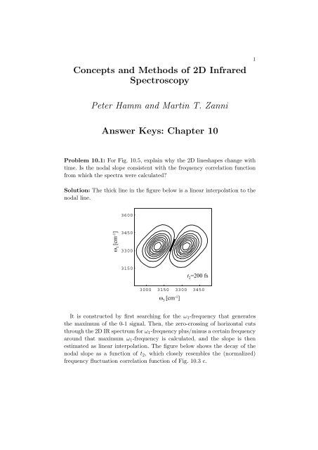 Concepts and Methods of 2D Infrared Spectroscopy Peter Hamm ...