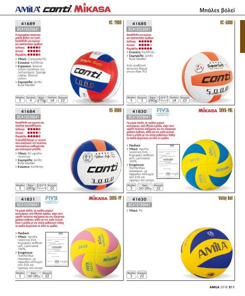 TEAM SPORTS CENTER SPORT EQUIPMENT CATALOGUE 2018