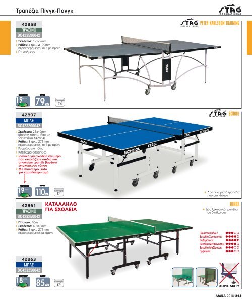 TEAM SPORTS CENTER SPORT EQUIPMENT CATALOGUE 2018