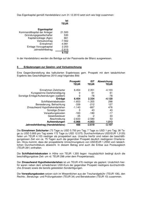 MS „Pontremoli“ GmbH & Co. KG - Hamburgische Seehandlung