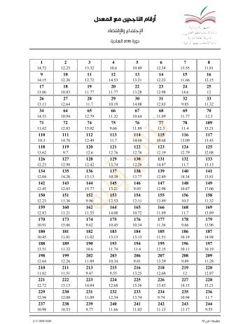 SESuccAvg2018-01