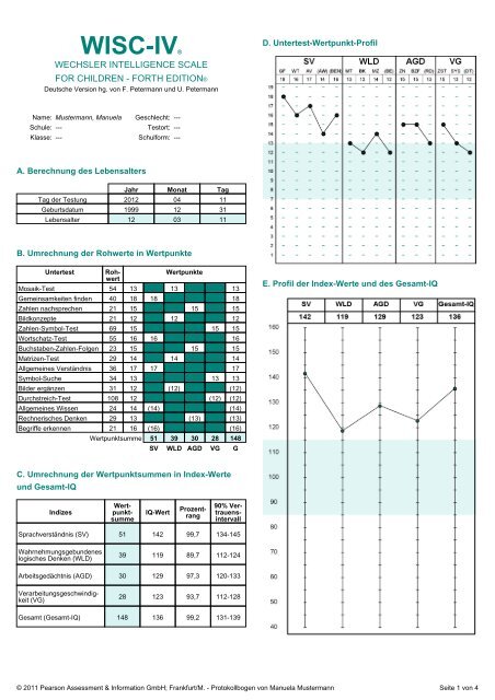 Wisc 4 Graph WISC-IV Testergebnisse von Mustermann, Manuela ... - Psychometrica