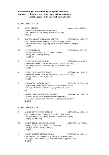 Resultat från SSSK:s utställning i Uppsala 2004-02-07 domare ...