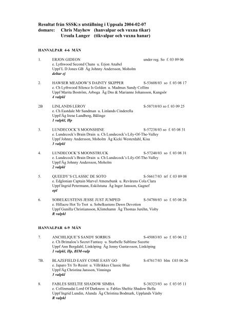 Resultat från SSSK:s utställning i Uppsala 2004-02-07 domare ...