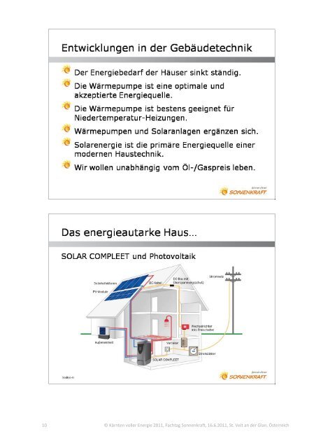 Sonnenkraft - Kärnten voller Energie