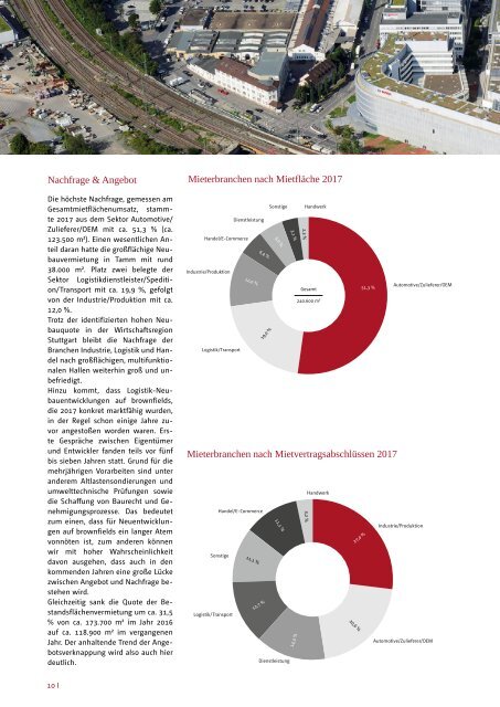 E & G Industrie- und Logistikimmobilien Stuttgart 2018 