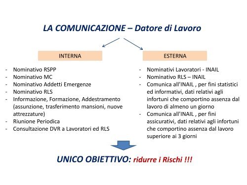 RSPP-MODULO A_Lezione 4