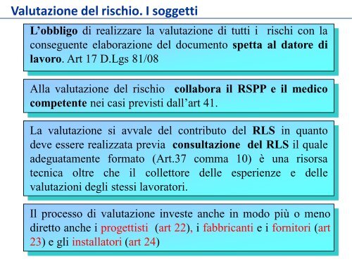 RSPP-MODULO A_Lezione 4