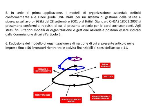 RSPP-MODULO A_Lezione 4