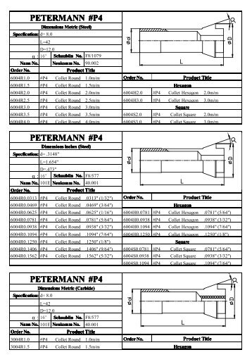 petermann petermann #p4