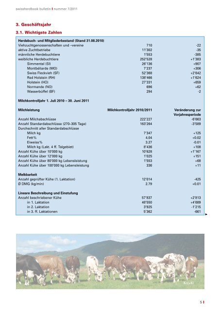 Auszug aus dem Geschäftsbericht ... - Swissherdbook