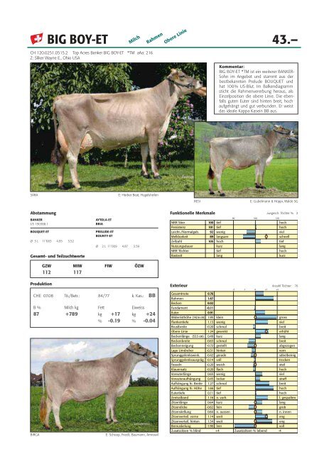 7. Ausgabe 2008 - fr - Swissgenetics