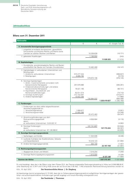 DEVK Geschäftsbericht 2011 - DEVK Versicherungen