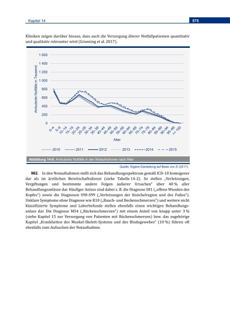 SVR Gutachten 2018 Sektorenübergreifende Versorgung der Notfallversorgung