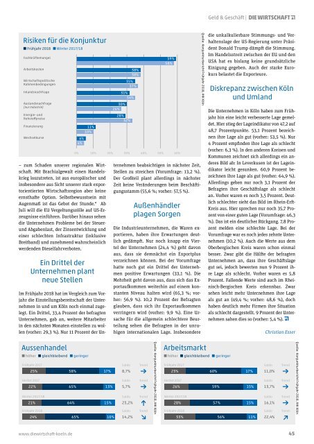 Die Wirtschaft Köln - Ausgabe 03 / 2018