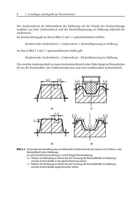 Thermoformen in der Praxis - ILLIG Maschinenbau GmbH & Co. KG