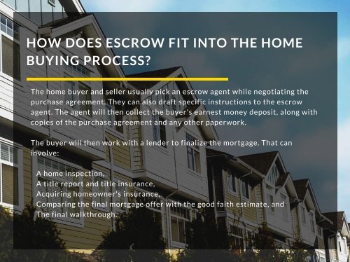 How Escrow Works