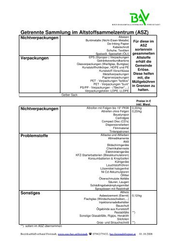 asz-info 1 - Umweltprofis