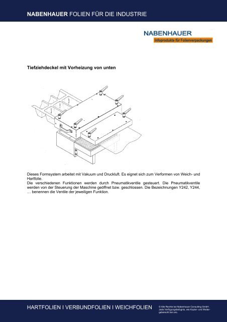 Grundlagen der Verpackungstechnik - Nabenhauer Infoprodukte