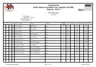 Ergebnisliste ADAC Slalom Youngster Cup, Vergleich mit OWL Reg ...