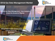 Oil and Gas Data Management - Data Analytics Drives the Growth of Market