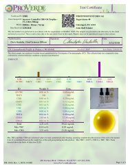 ProVerde Analysebericht SPARROW CannaPet Charge: SPCP031803PH