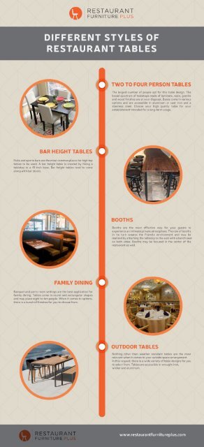 Different Styles of Restaurant Tables