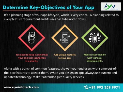 Different Stages of Android App Development Life Cycle