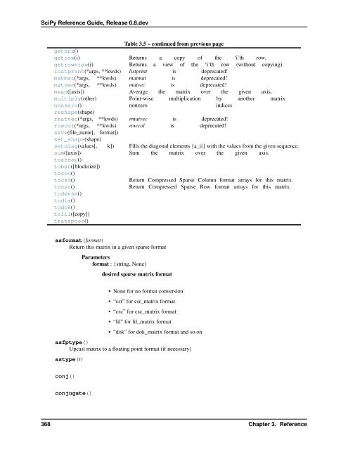 scipy tutorial - Baustatik-Info-Server