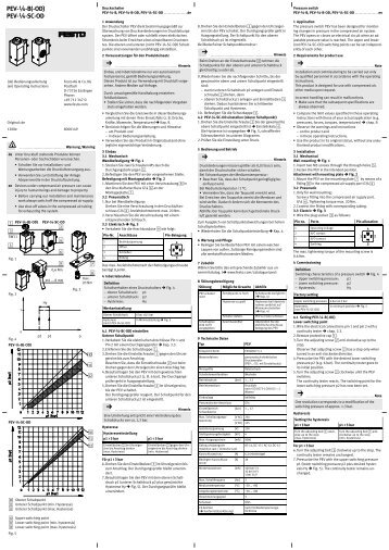 PEV-¼-B(-OD) PEV-¼-SC-OD - Festo