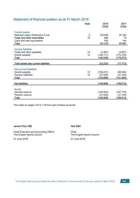 SportEngland_AR_17_18