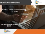 UNIFIED COMMUNICATION MARKET