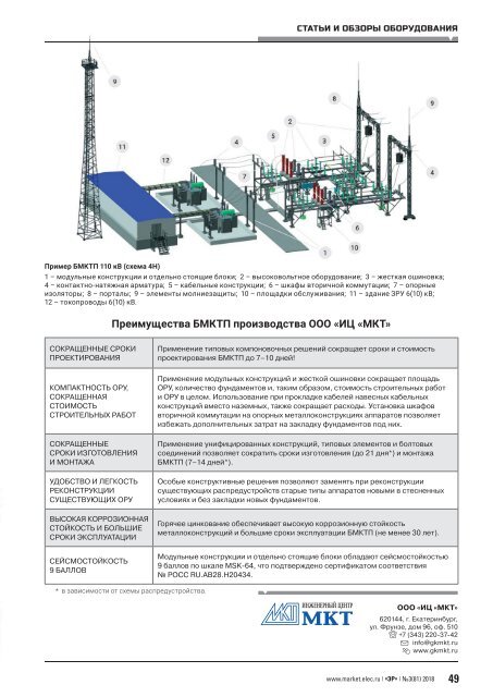 Журнал «Электротехнический рынок» №3, май-июнь 2018 г.