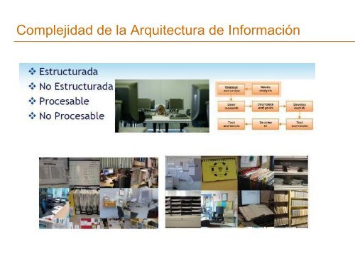 ARQUITECTURA EMPRESARIAL