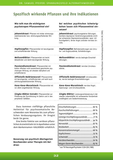 Spannungsfeld Alternativmedizin, Psyche und ... - seminare-ps.net