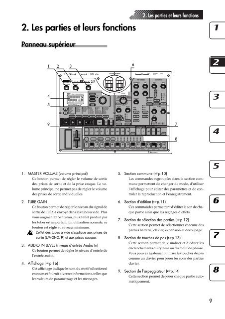 Guide d'utilisation Korg Electribe ESX-1 en