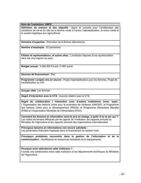 Annexe II : Profil de Djibouti - Anancy