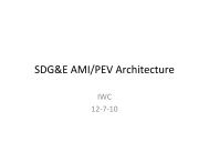 PEV Codes Standards Infrastructure Tech Day 2 - Electric Power ...