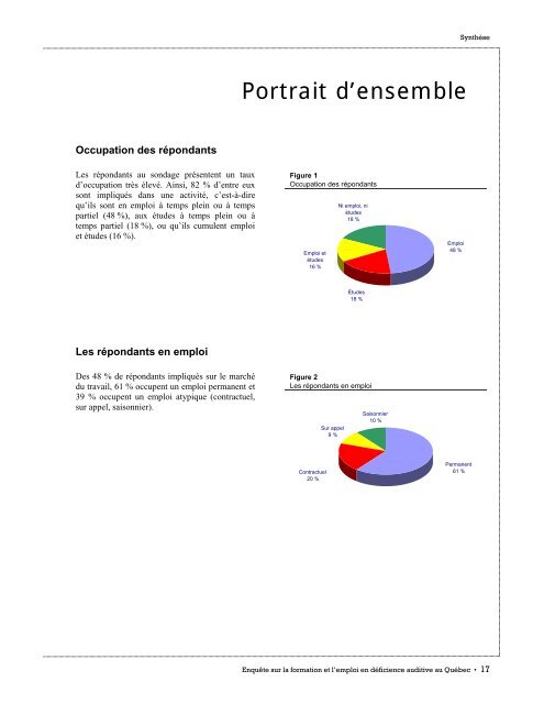 faits saillants de - Emploi-Québec