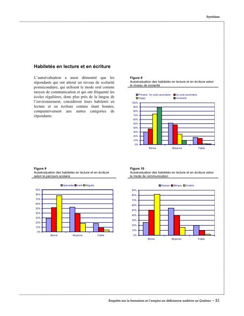 faits saillants de - Emploi-Québec