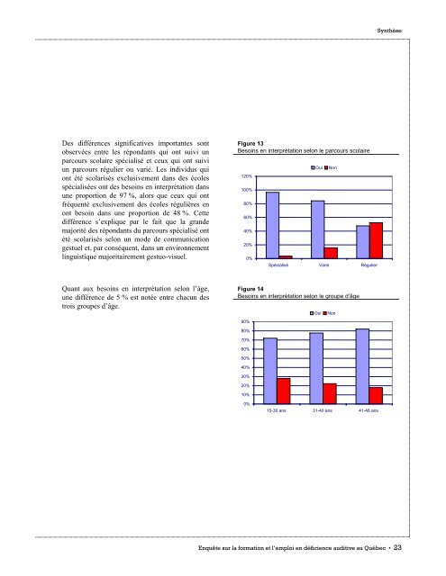 faits saillants de - Emploi-Québec