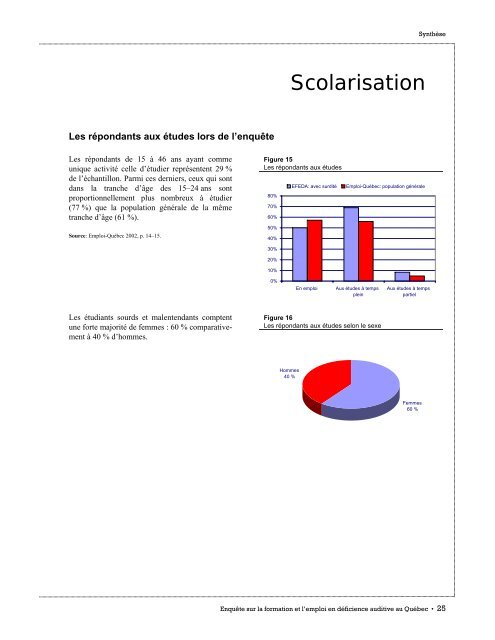 faits saillants de - Emploi-Québec