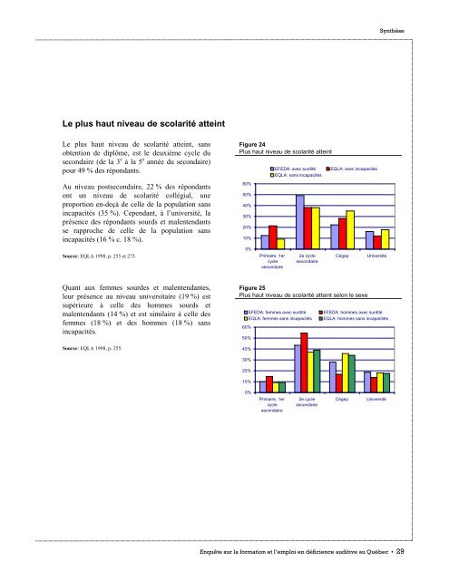 faits saillants de - Emploi-Québec