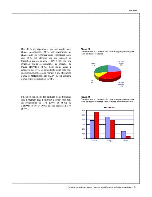 faits saillants de - Emploi-Québec