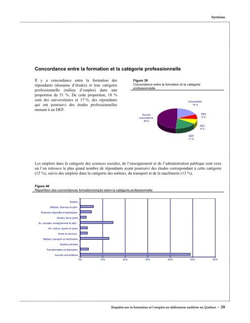 faits saillants de - Emploi-Québec