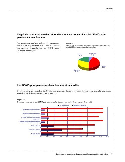 faits saillants de - Emploi-Québec