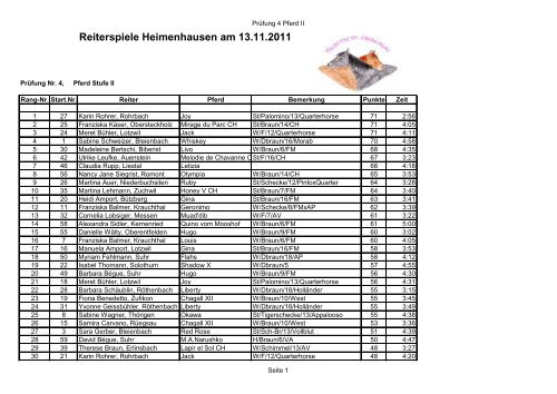 Reiterspiele Heimenhausen am 13.11.2011 - freizeitreiter ...